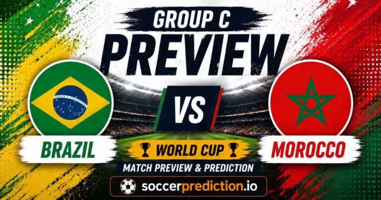 Brazil vs Morocco Prediction