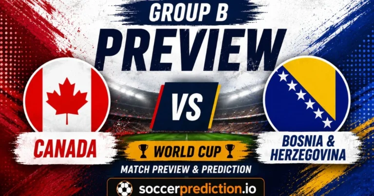 Canada vs Bosnia & Herzegovina Prediction
