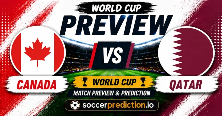 Canada vs Qatar Prediction