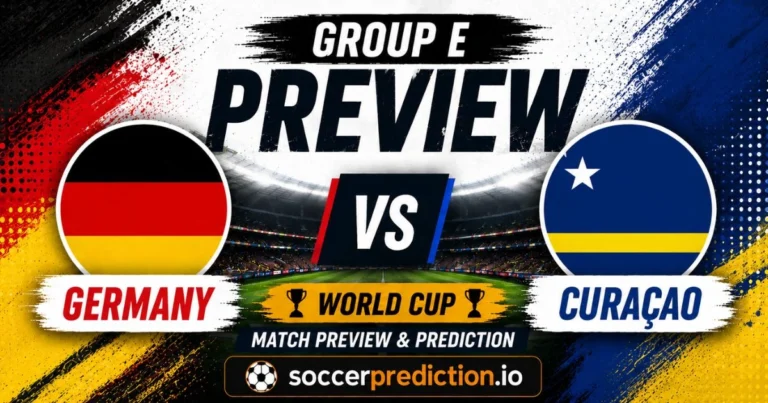 Germany vs Curaçao prediction