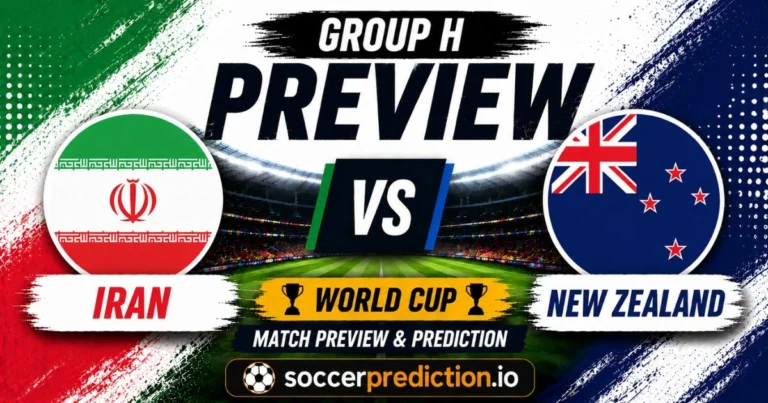 Iran vs New Zealand Prediction