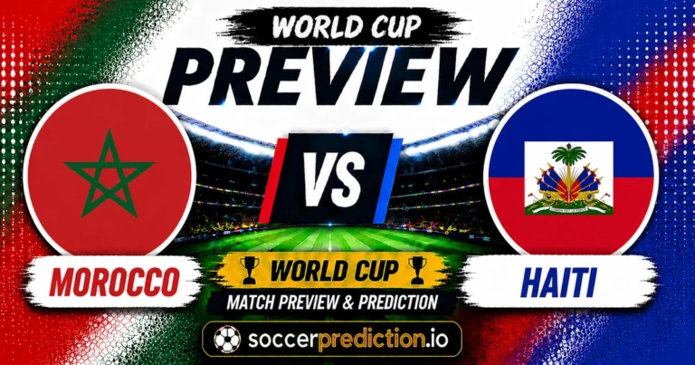 Morocco vs Haiti Prediction