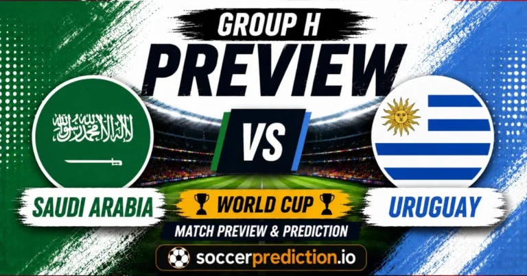 Saudi Arabia vs Uruguay Prediction
